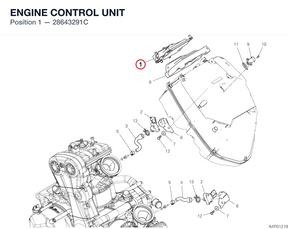 ENGINE CONTROL UNIT 28643291C diagram position