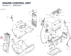 ENGINE CONTROL UNIT 28643391L diagram position