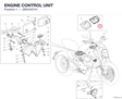 ENGINE CONTROL UNIT 28643451H diagram position