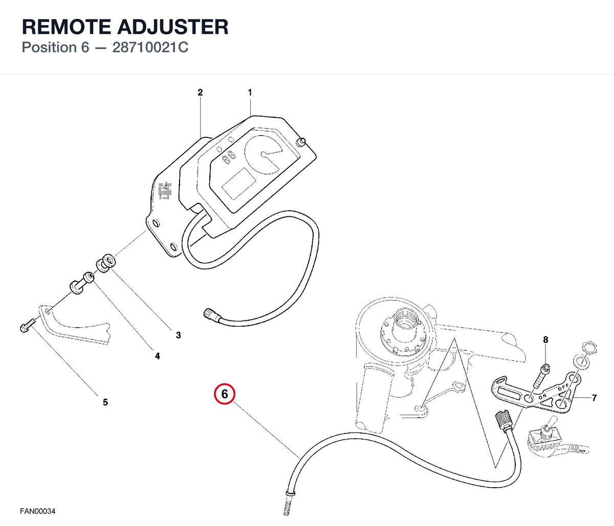 REMOTE ADJUSTER