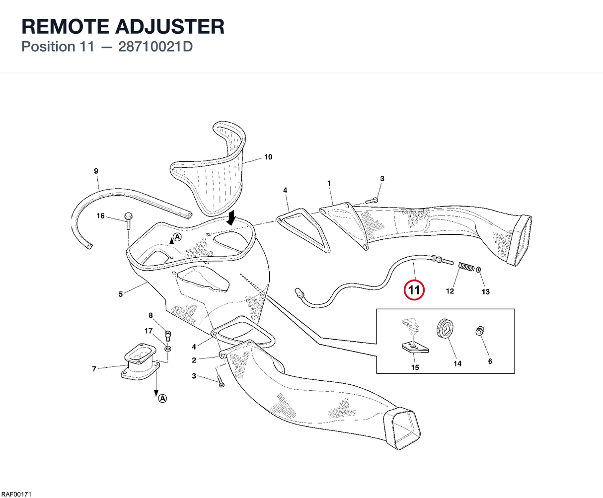 REMOTE ADJUSTER