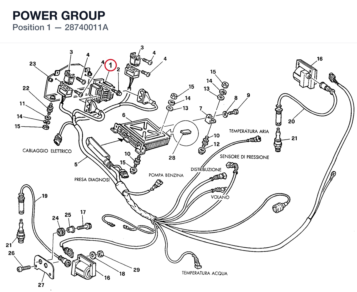 POWER GROUP