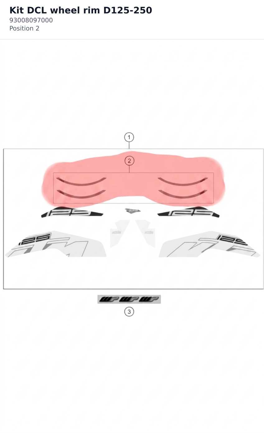 Diagram preview: Kit DCL wheel rim D125-250 (93008097000)