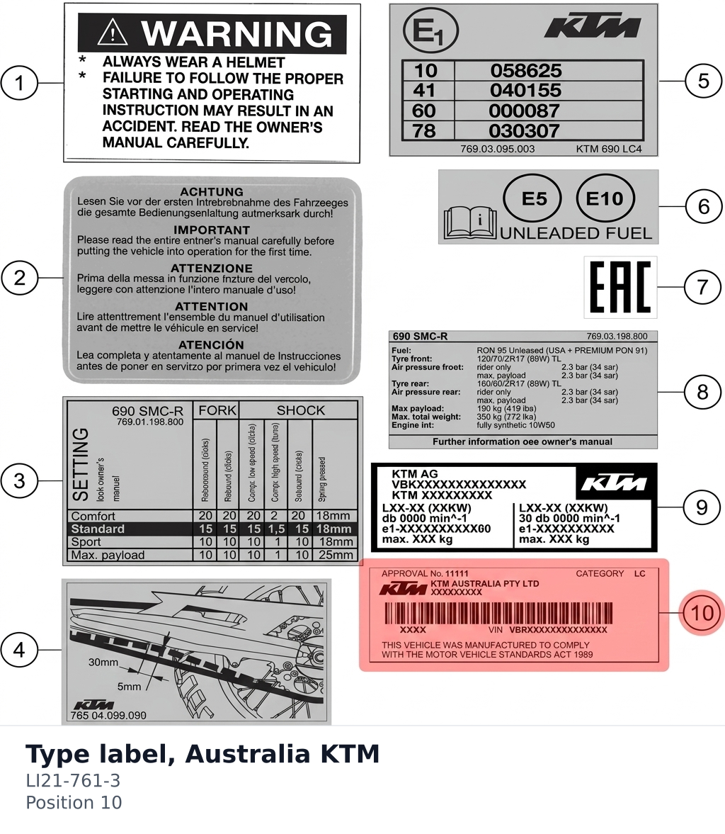 Diagram preview: Type label, Australia KTM (LI21-761-3)