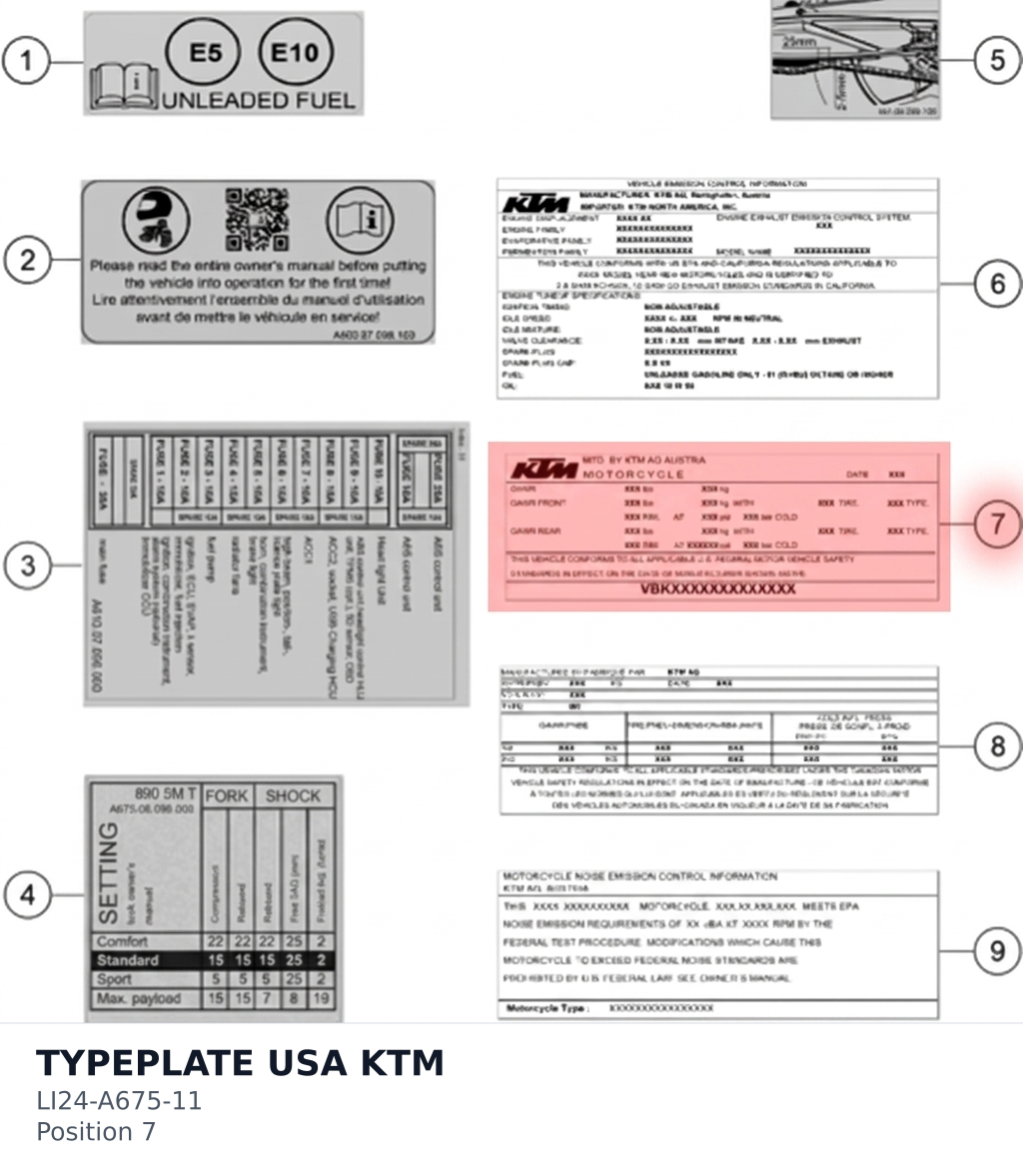 Diagram preview: TYPEPLATE USA KTM (LI24-A675-11)