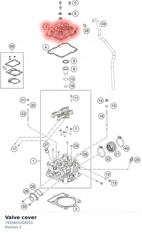 Diagram preview: Valve cover (7933605200033)