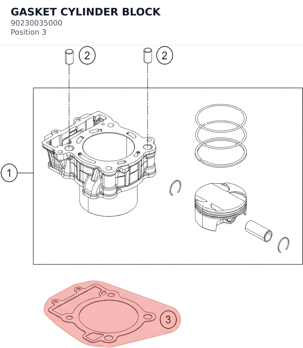 Diagram preview: GASKET CYLINDER BLOCK (90230035000)