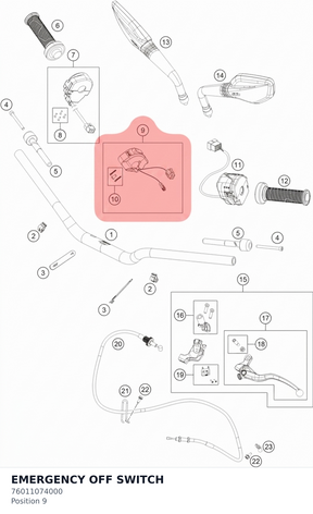 Diagram preview: EMERGENCY OFF SWITCH (76011074000)