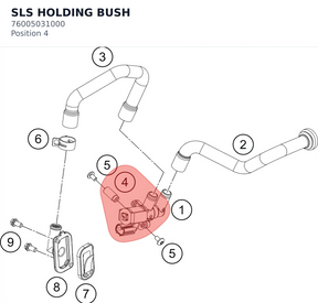 Diagram preview: SLS HOLDING BUSH (76005031000)