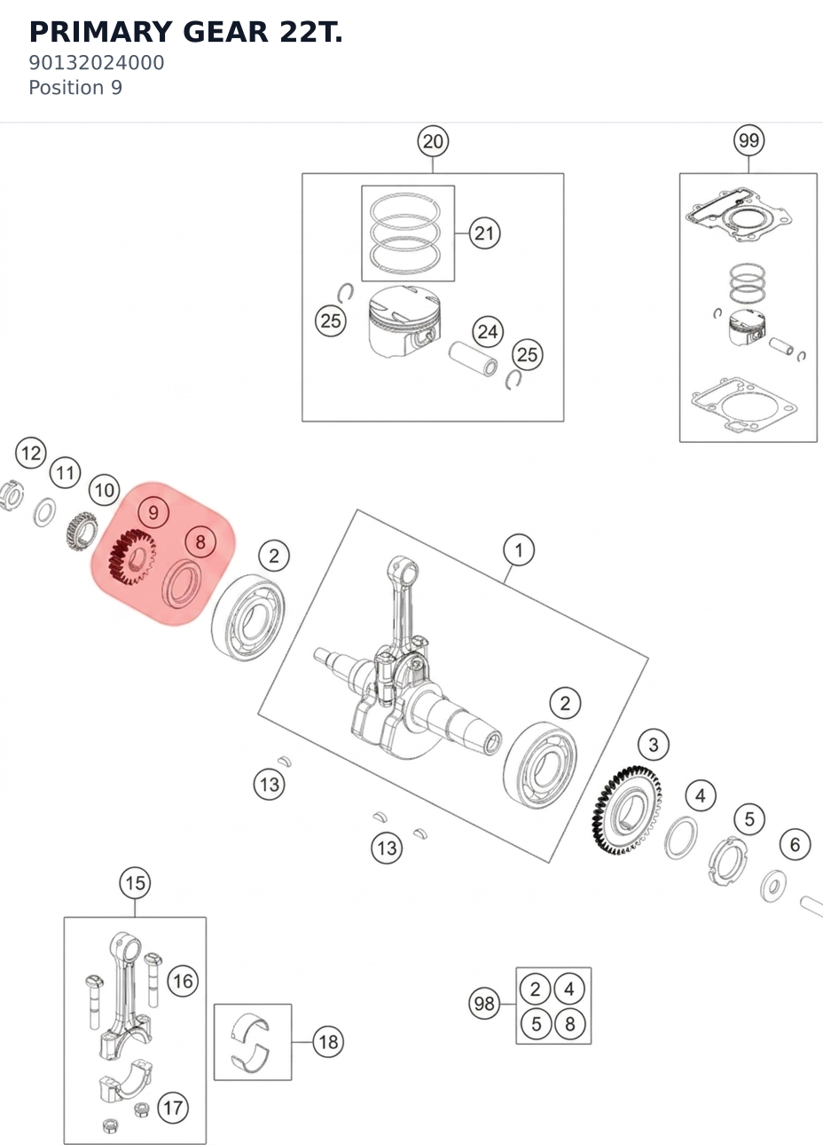 Diagram preview: PRIMARY GEAR 22T. (90132024000)