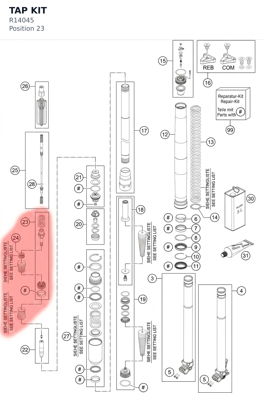 Diagram preview: TAP KIT (R14045)