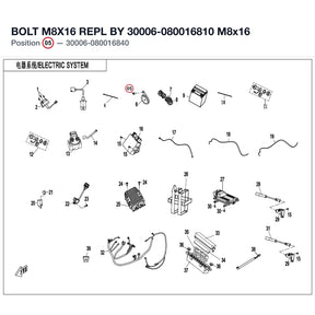 BOLT M8X16 REPL BY 30006-080016810 product image