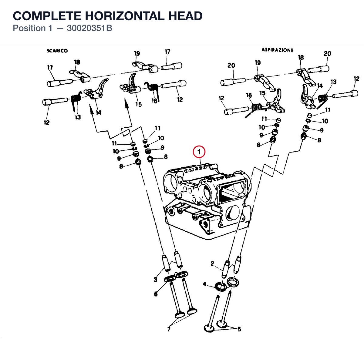 COMPLETE HORIZONTAL HEAD