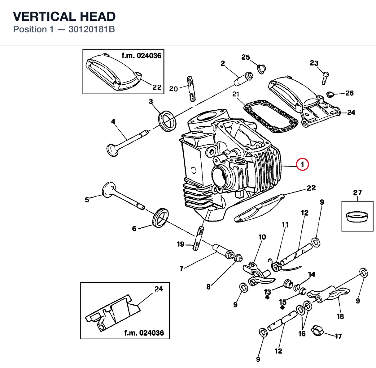 VERTICAL HEAD
