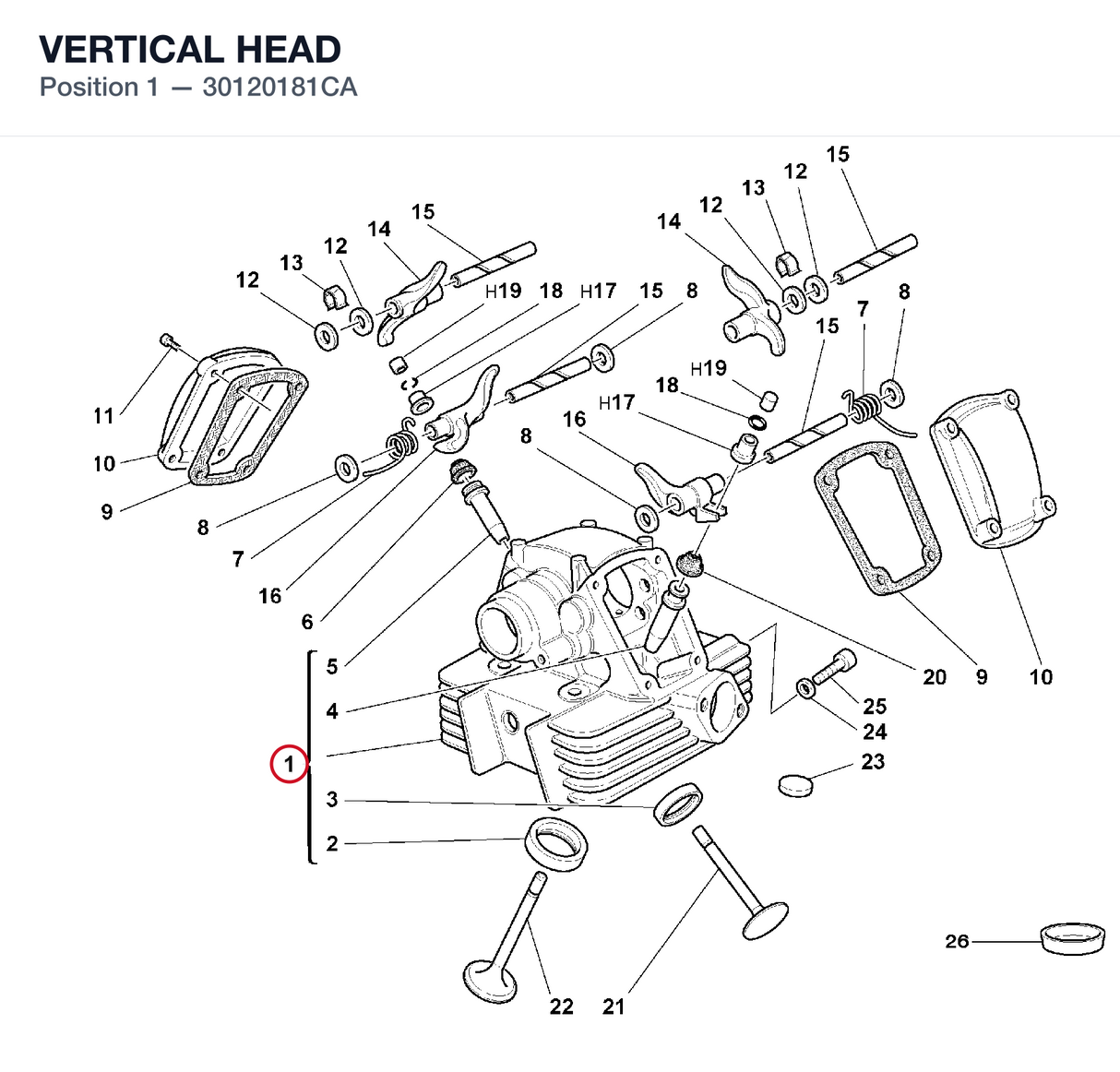 VERTICAL HEAD