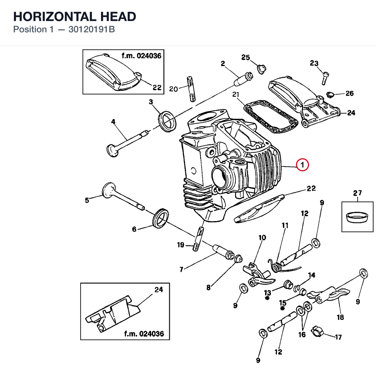 HORIZONTAL HEAD