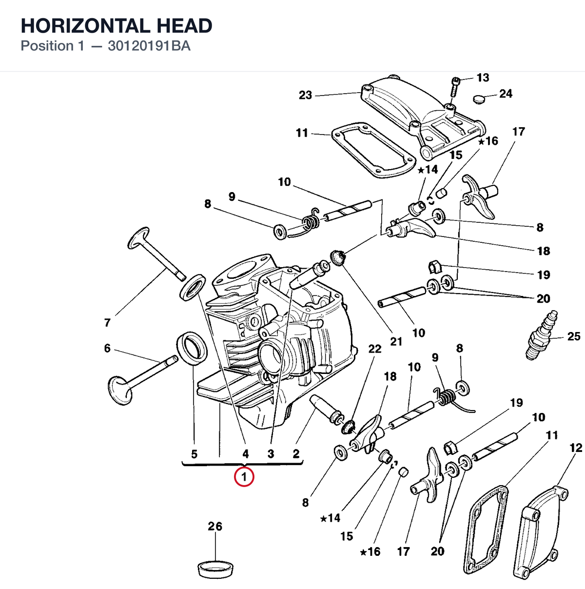 HORIZONTAL HEAD