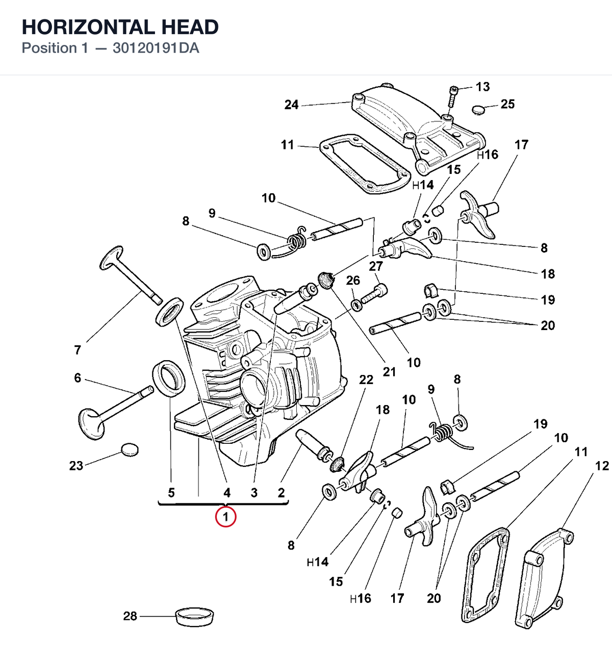 HORIZONTAL HEAD