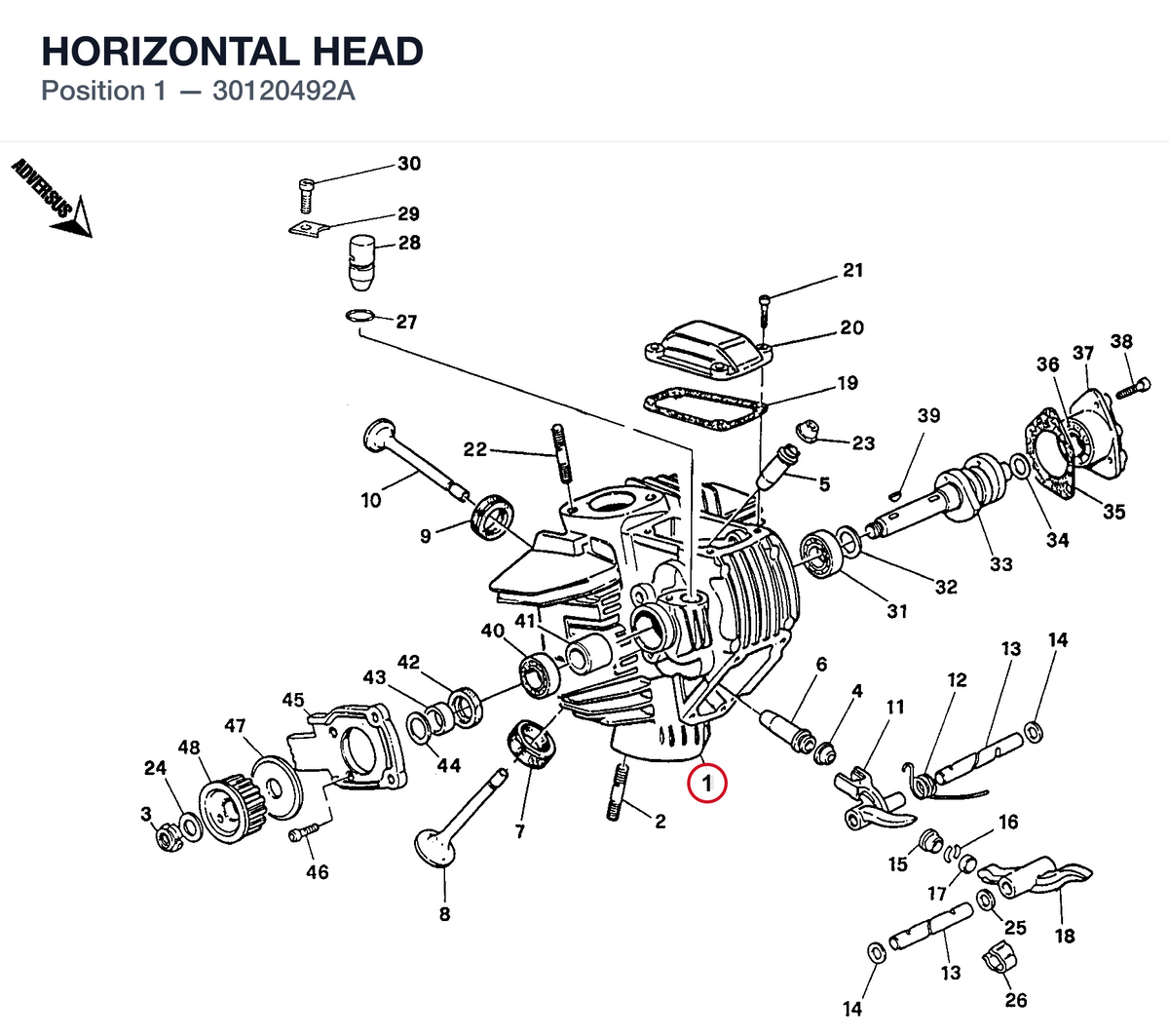 HORIZONTAL HEAD