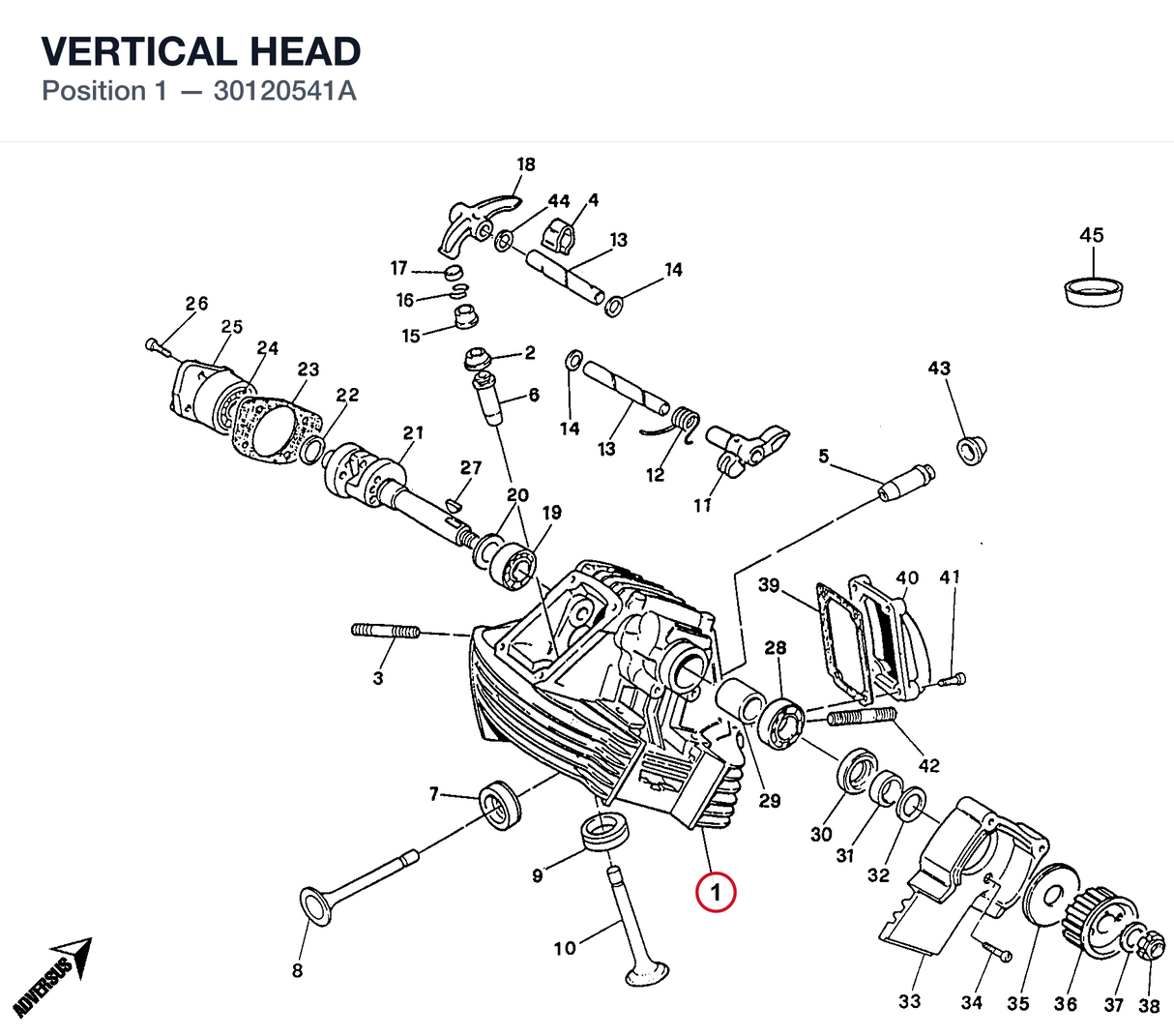 VERTICAL HEAD