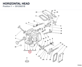 HORIZONTAL HEAD 30120621B diagram position