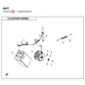 NUT product image