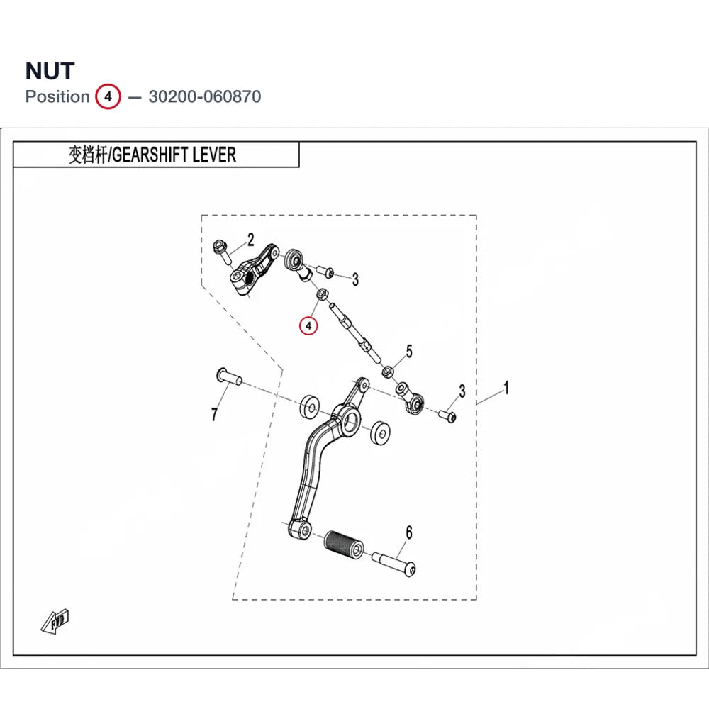 NUT product image