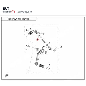 NUT product image