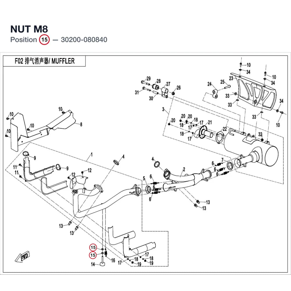NUT M8 product image