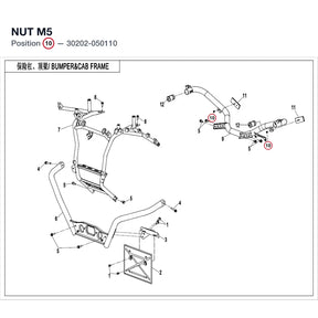 NUT product image
