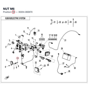 NUT M6 product image