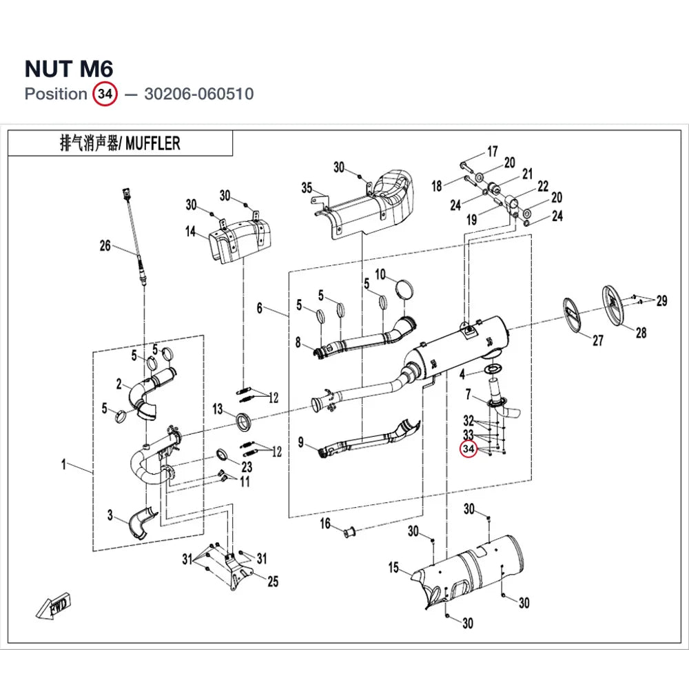 NUT M6 product image