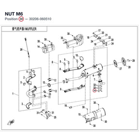 NUT M6 product image
