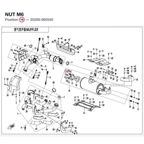 NUT M6 product image