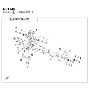 NUT M8 product image