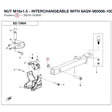 NUT M16x1.5 product image