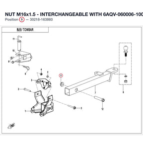 NUT M16x1.5 product image