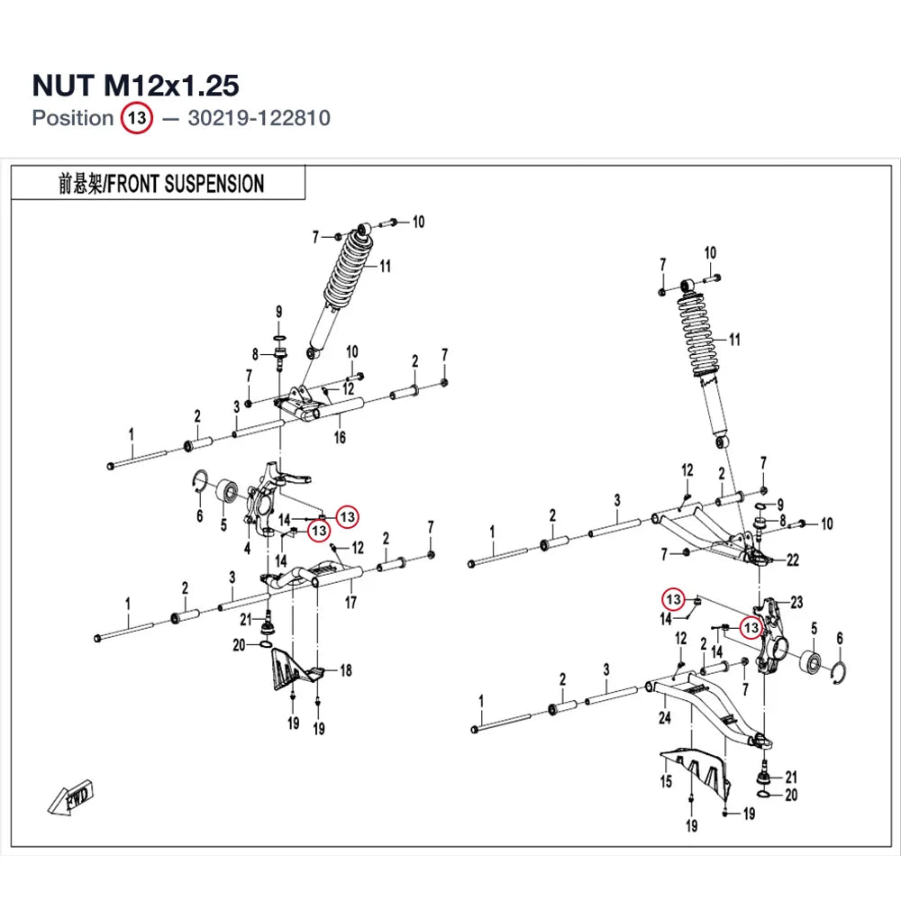 NUT M12x1.25 product image