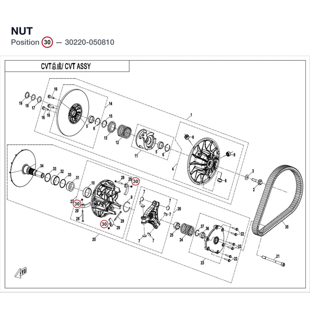 NUT product image