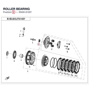 ROLLER BEARING product image