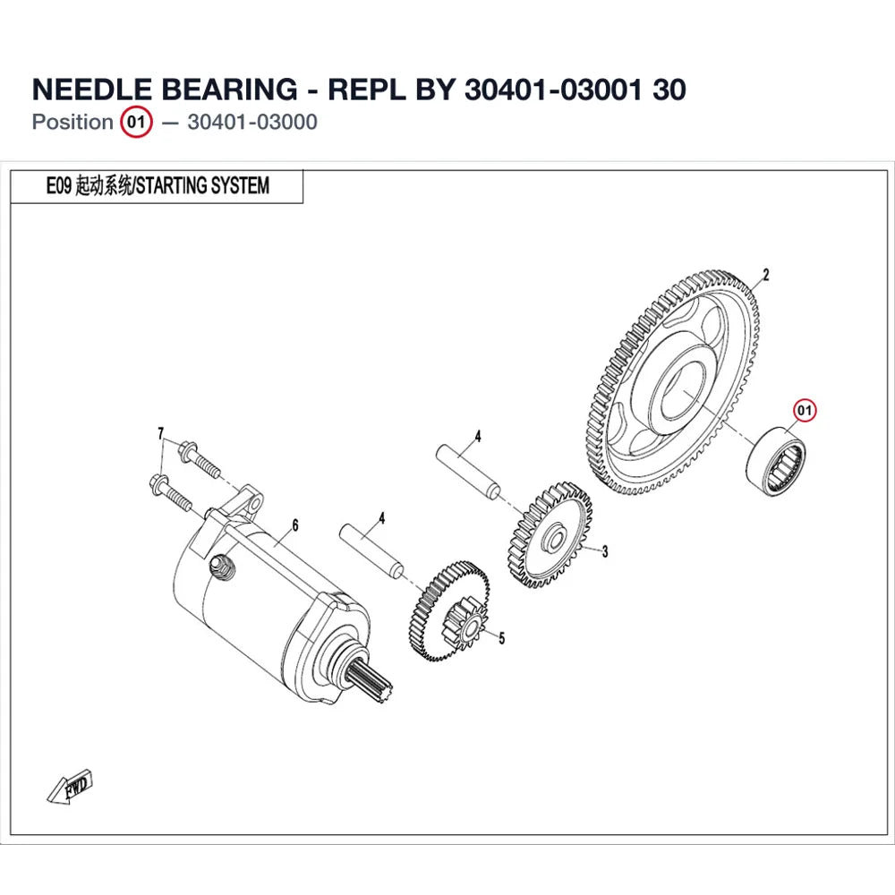 NEEDLE BEARING product image