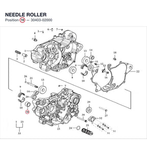 NEEDLE ROLLER product image