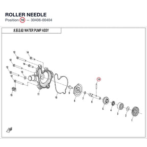 ROLLER NEEDLE product image