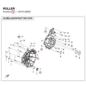 ROLLER product image