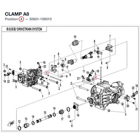 CLAMP product image