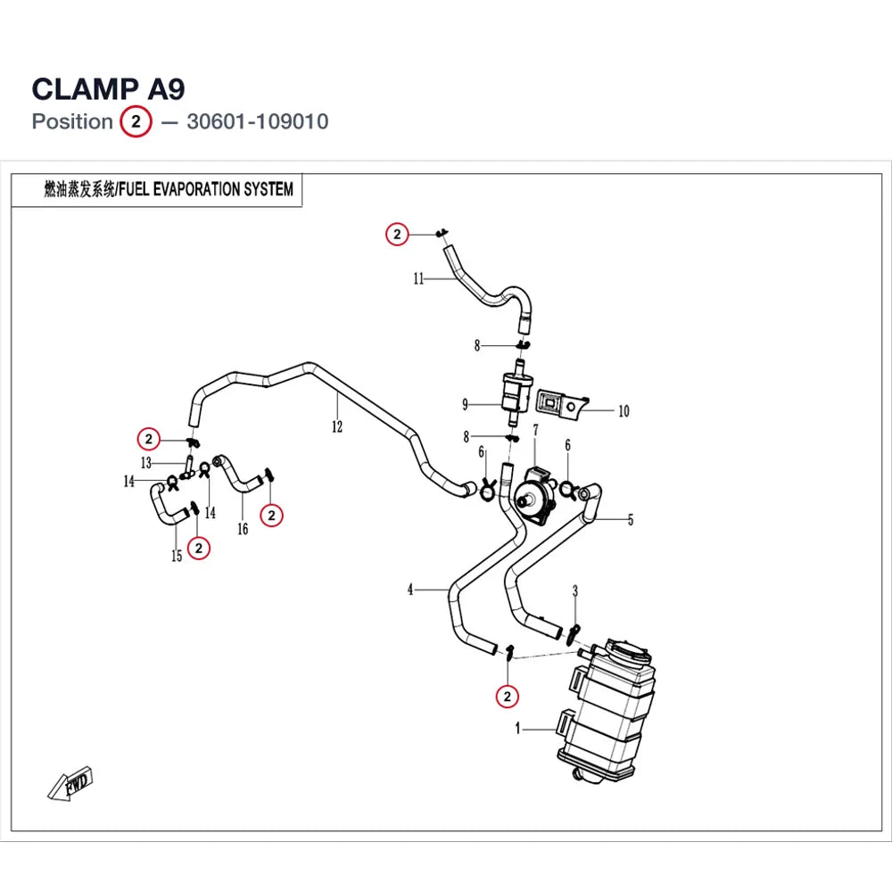 CLAMP product image