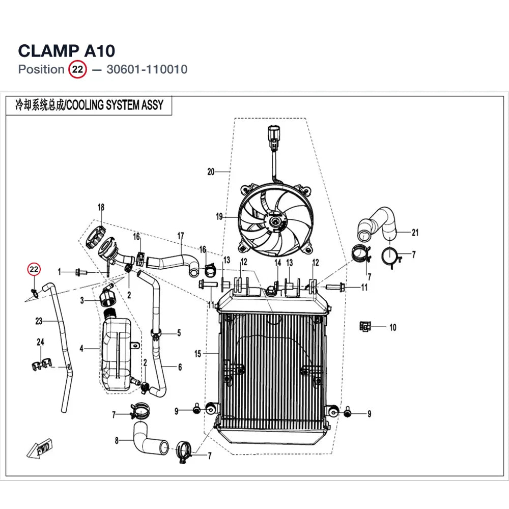 CLAMP product image