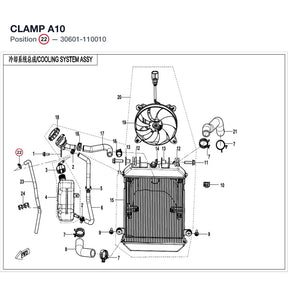 CLAMP product image