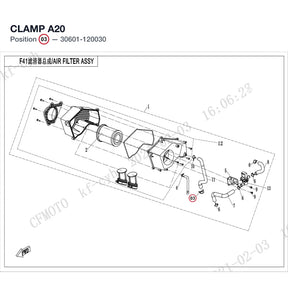 CLAMP A20 product image