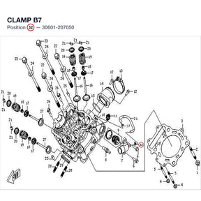 CLAMP B7 product image